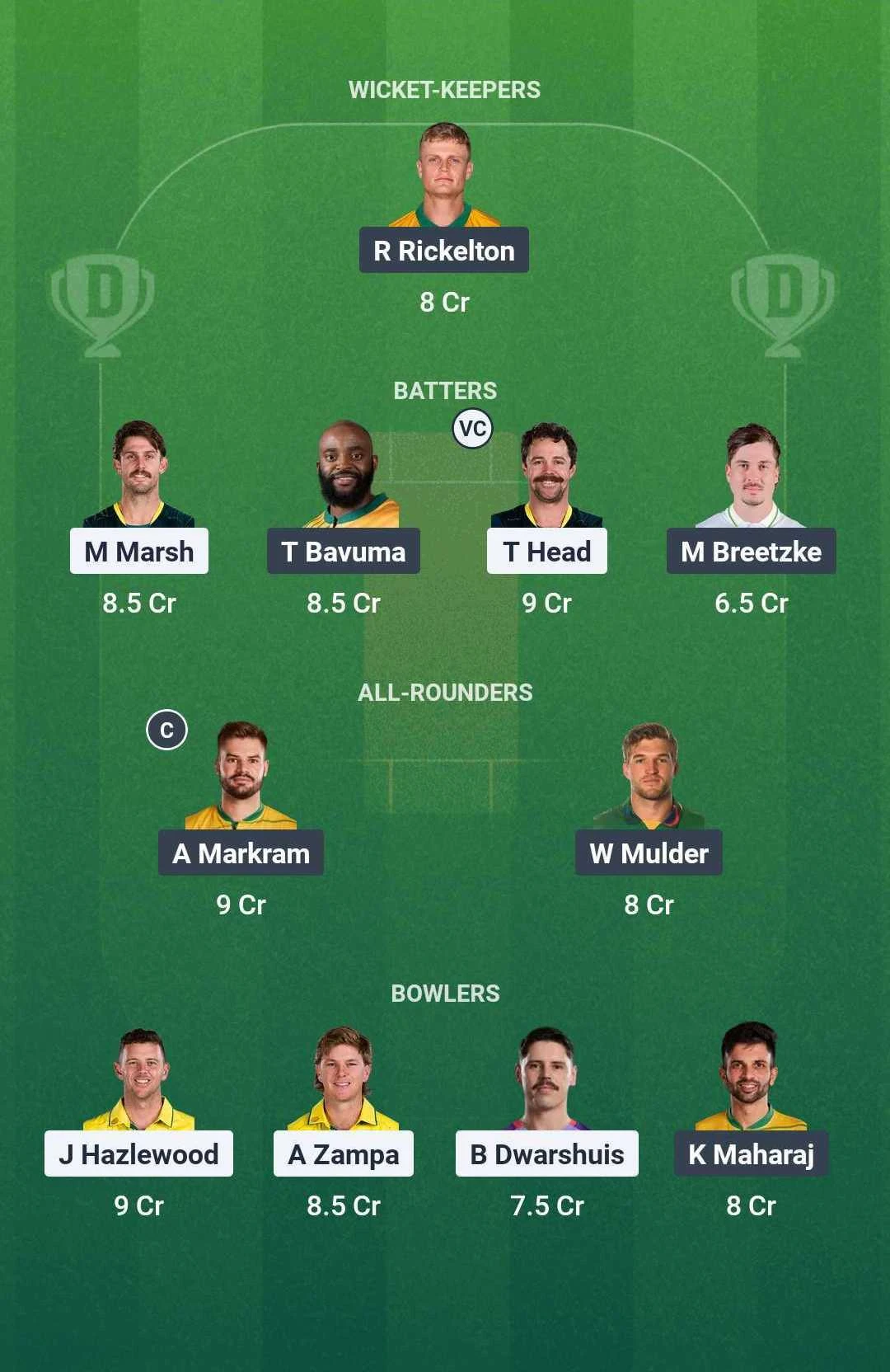 AUS vs SA Dream11 Prediction team for today's match (August 22, 10:00 am IST)