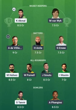 PNC vs SAC Dream11 team for August 2