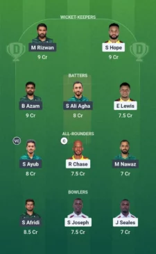 WI vs PAK
